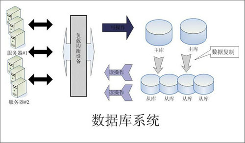 怎样的Erp万搏官网登录(中国)官方网站登录入口
可以提升企业的创新力与竞争力?