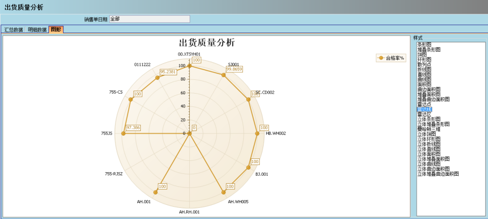 顺景介绍ERP管理万搏官网登录(中国)官方网站登录入口
的益处及其作用