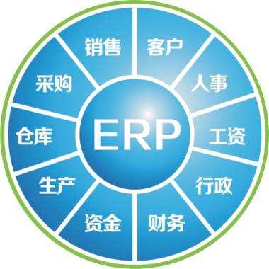erp企业管理万搏官网登录(中国)官方网站登录入口
